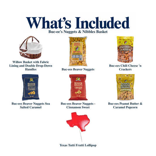 What's included in Buc-ee's Nuggets & Nibbles Basket: the gift container and each included product, individually labeled.